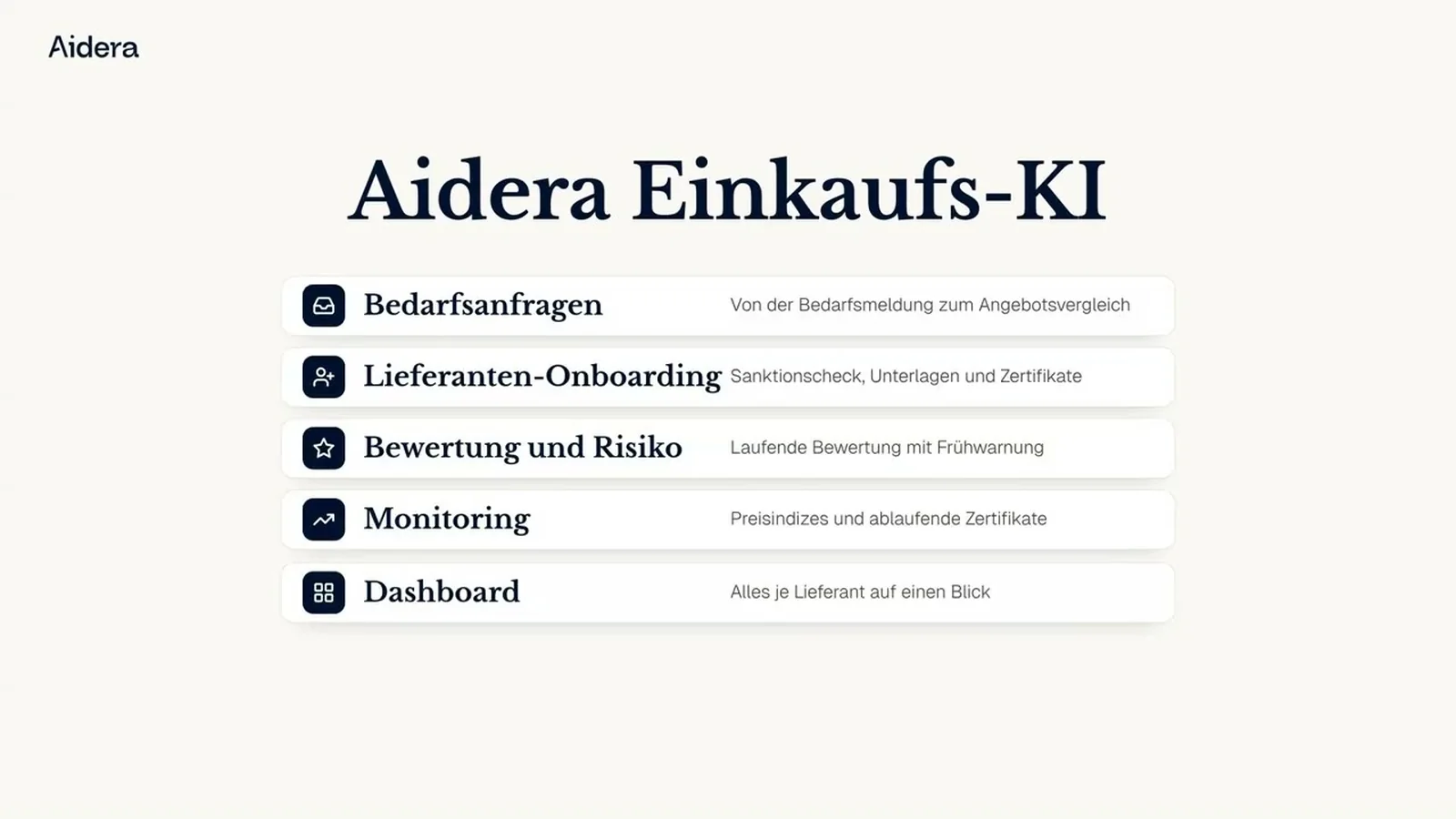 Vorschaubild zum Video Aidera KI im Einkauf